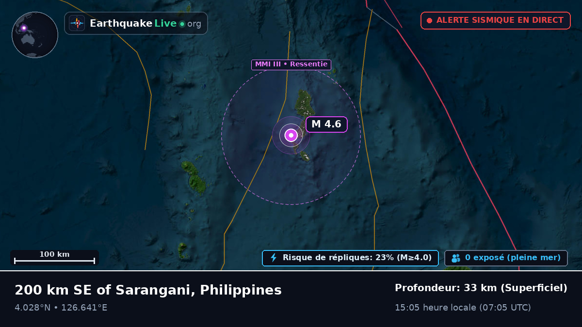 Océan Pacifique Nord (Philippines)