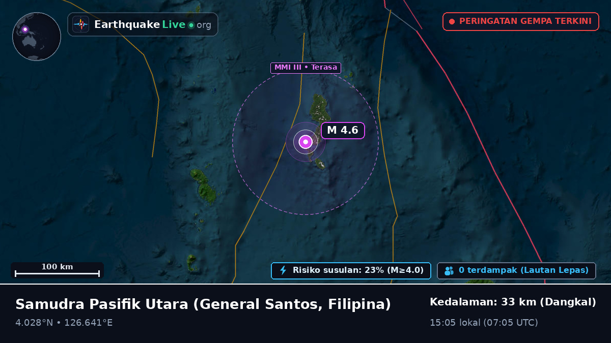 Samudra Pasifik Utara (Filipina)