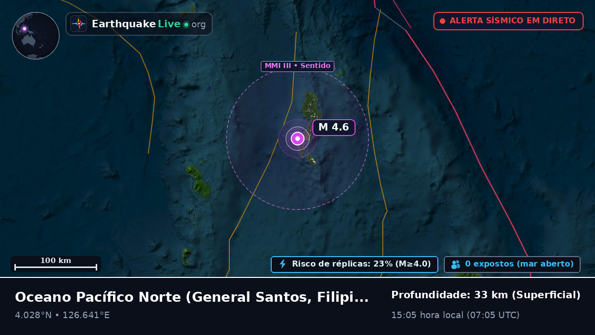 Oceano Pacífico Norte (Filipinas)