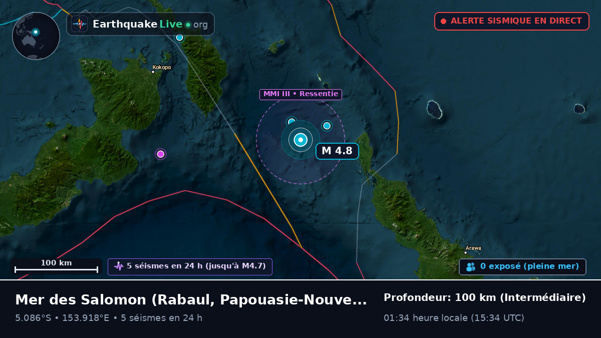 Mer des Salomon (Papouasie-Nouvelle-Guinée)