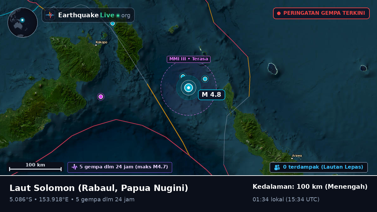 Laut Solomon (Papua Nugini)