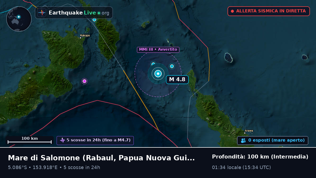 Mare di Salomone (Papua Nuova Guinea)