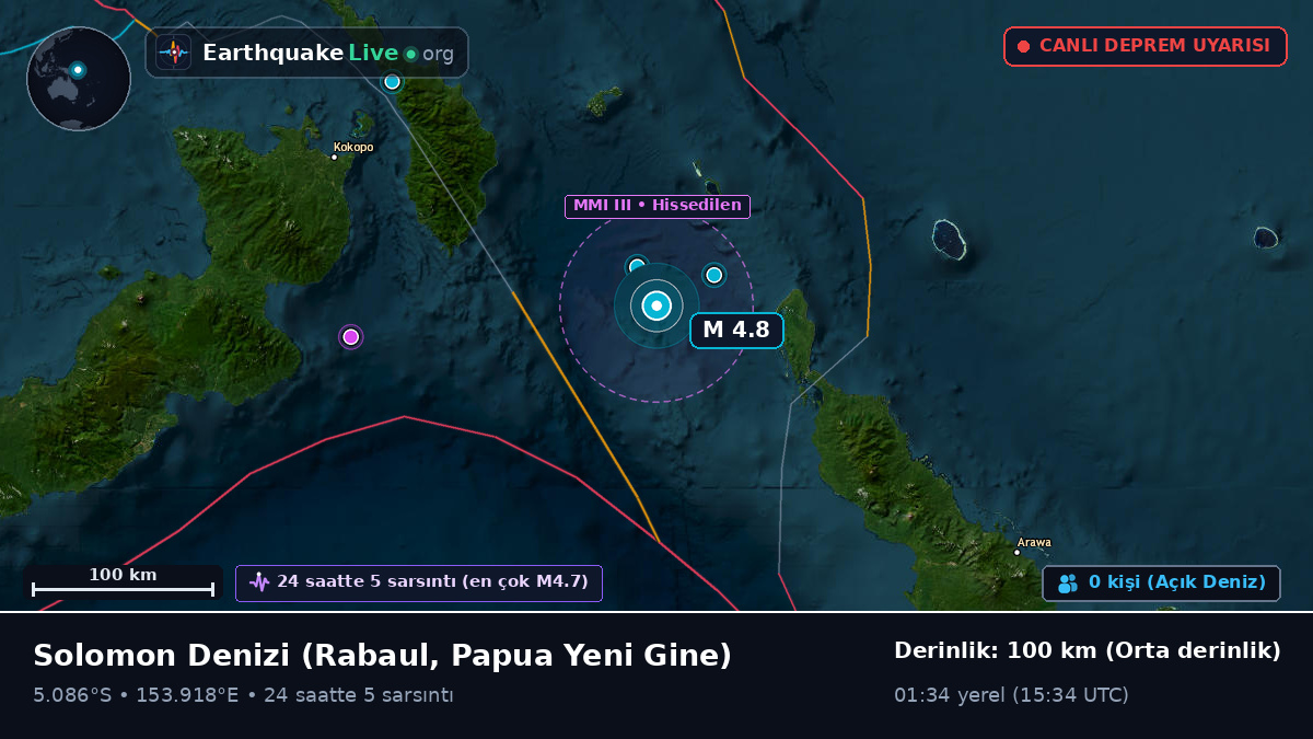 Solomon Denizi (Papua Yeni Gine)