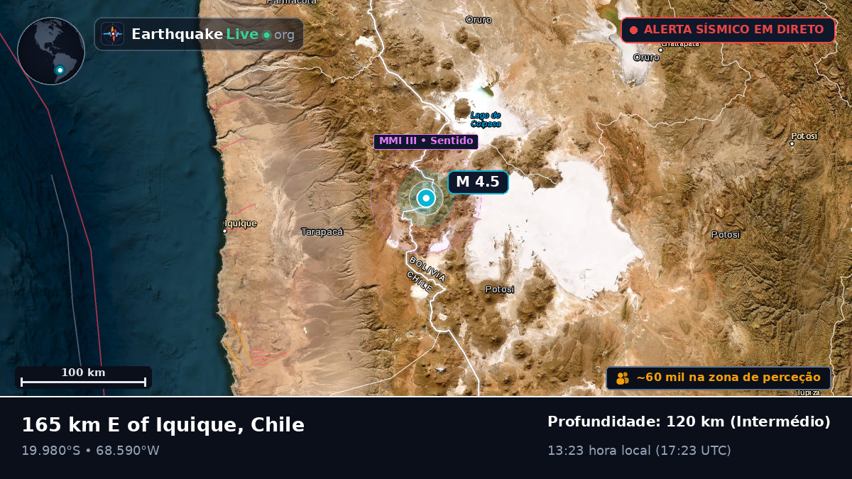 Tarapacá, Chile