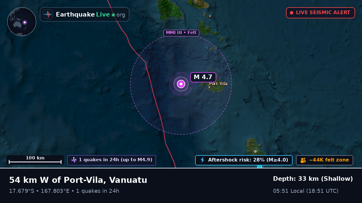 Off the coast of Port Vila, Vanuatu
