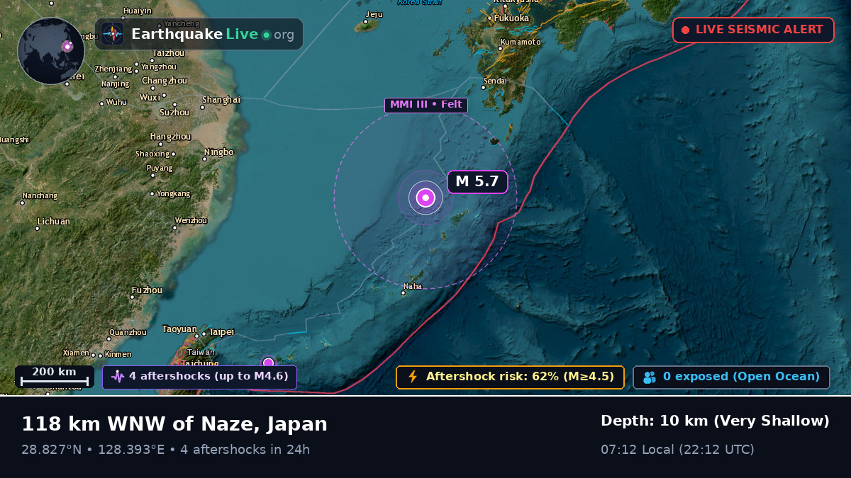 North Pacific Ocean (Japan)