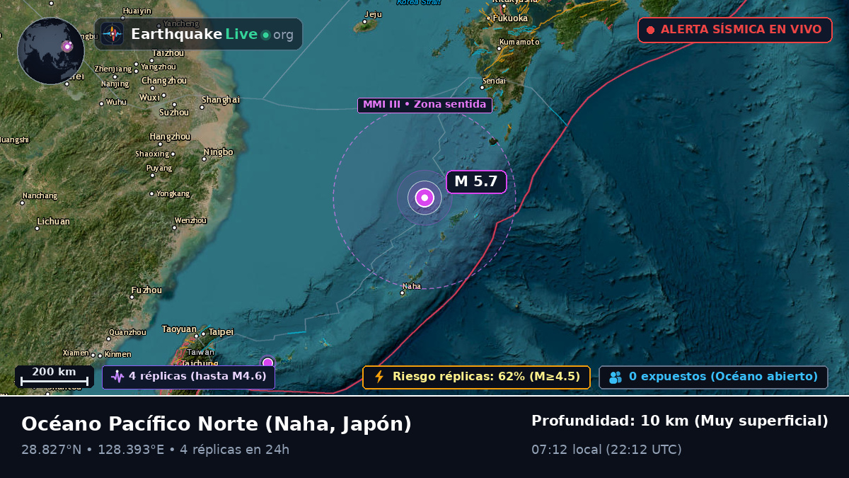 Océano Pacífico Norte (Japón)