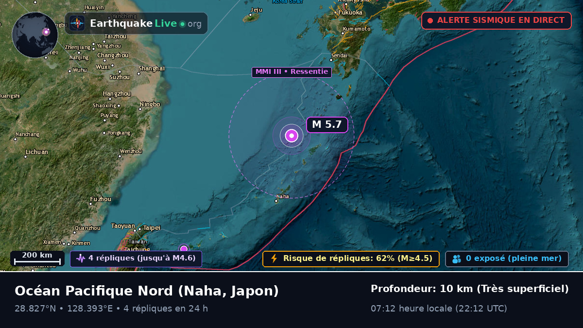 Océan Pacifique Nord (Japon)