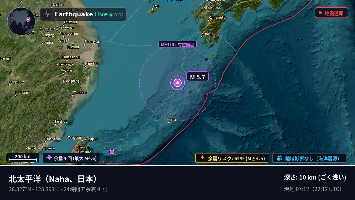 北太平洋 (日本)