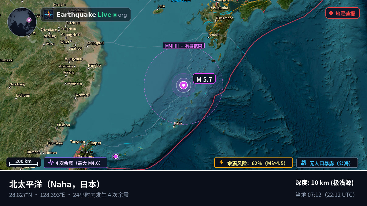 北太平洋 (日本)