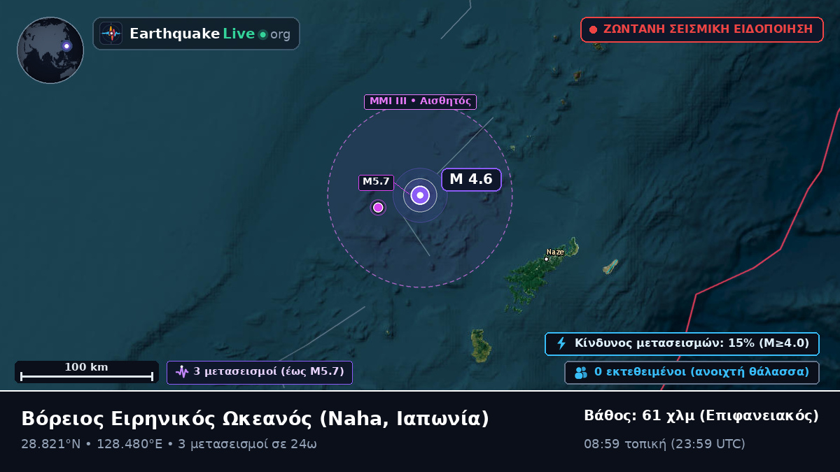 Βόρειος Ειρηνικός Ωκεανός (Ιαπωνία)