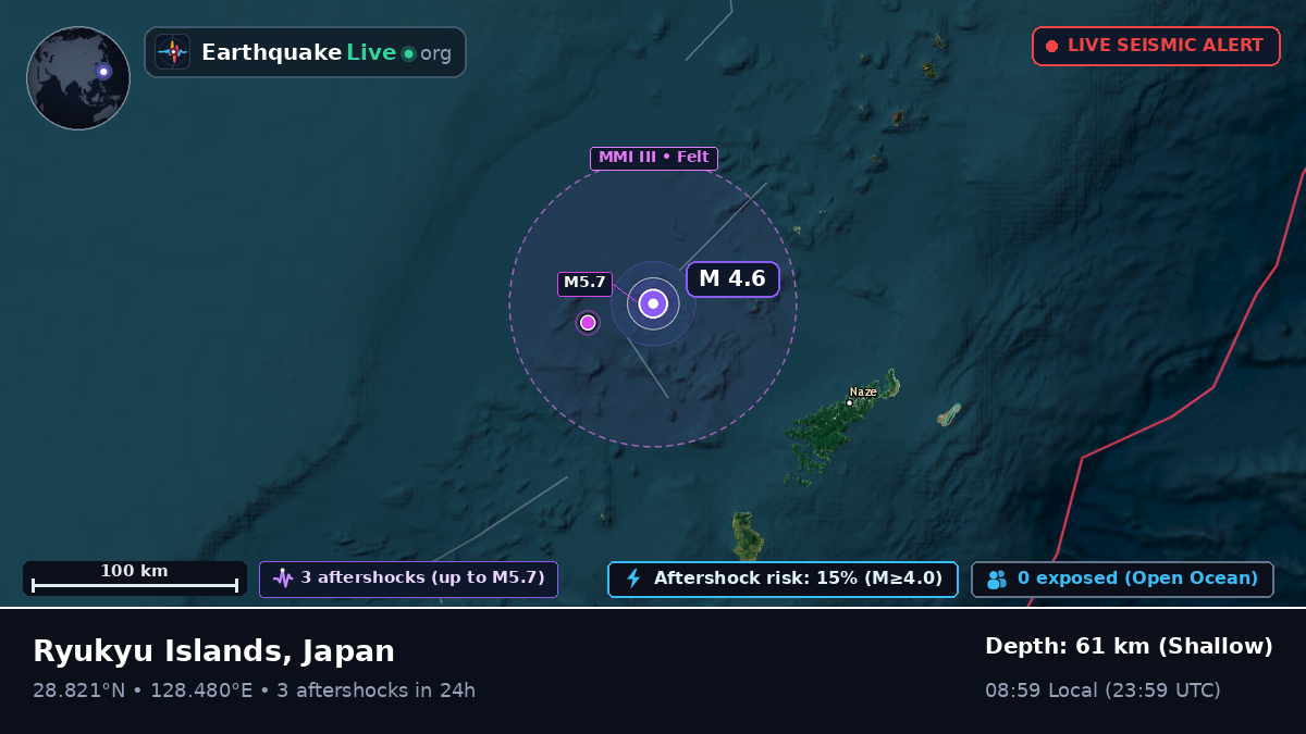 North Pacific Ocean (Japan)