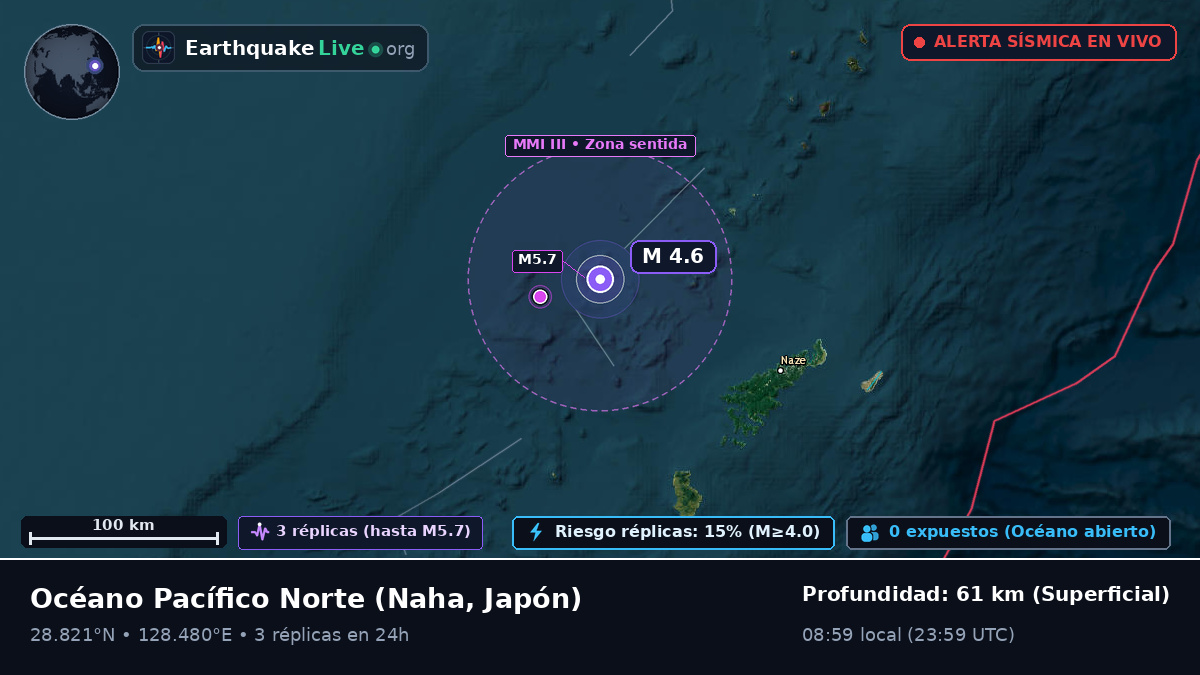 Océano Pacífico Norte (Japón)