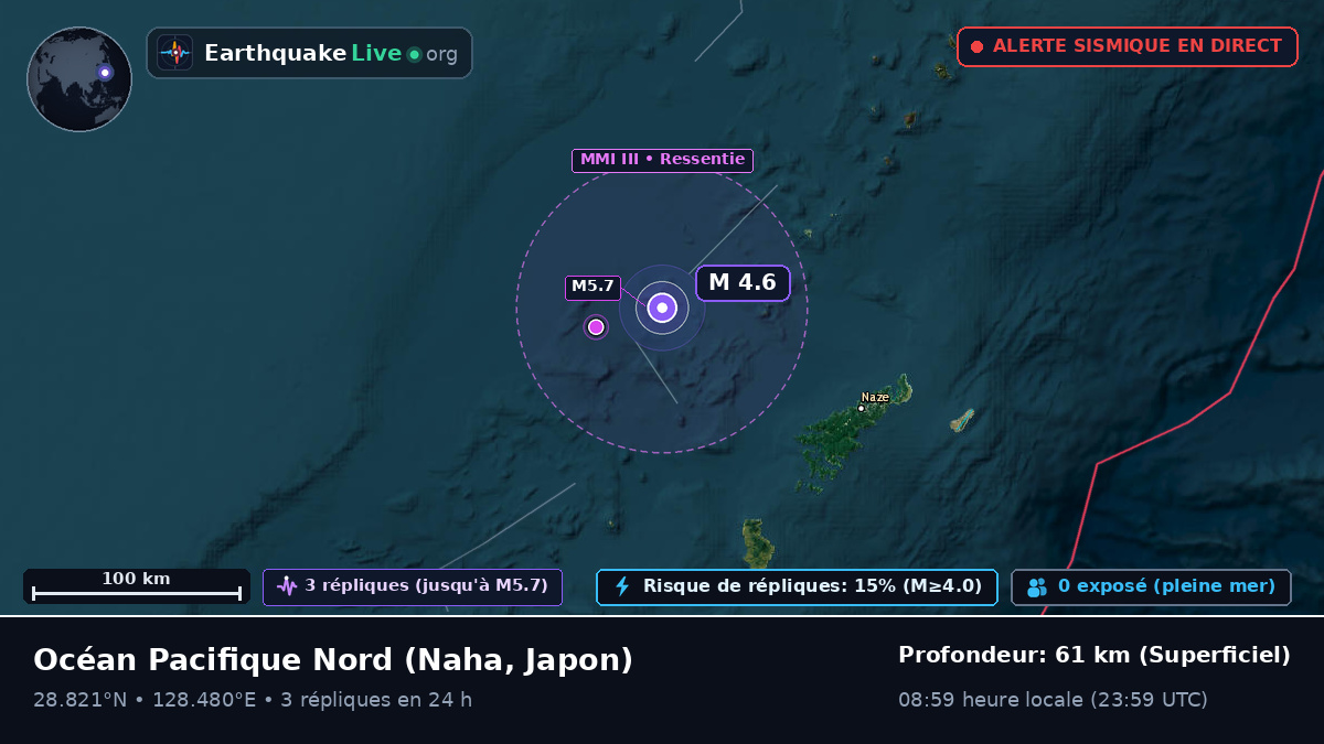 Océan Pacifique Nord (Japon)