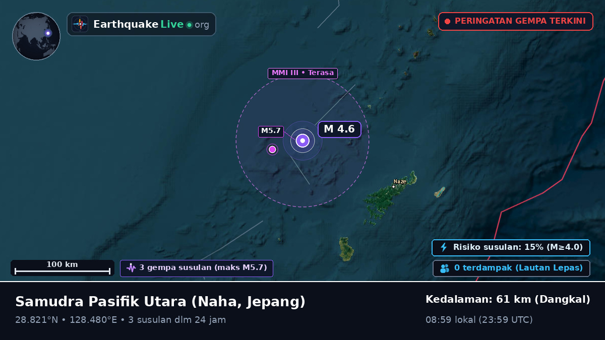 Samudra Pasifik Utara (Jepang)