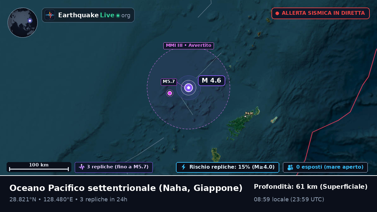 Oceano Pacifico settentrionale (Giappone)