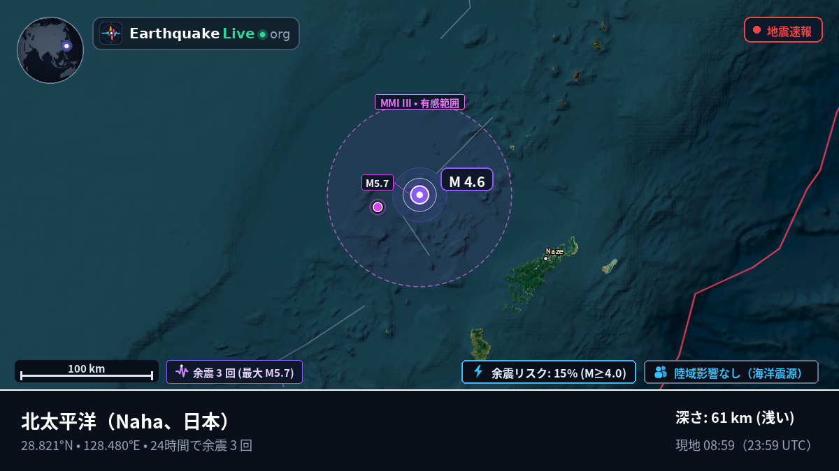 北太平洋 (日本)