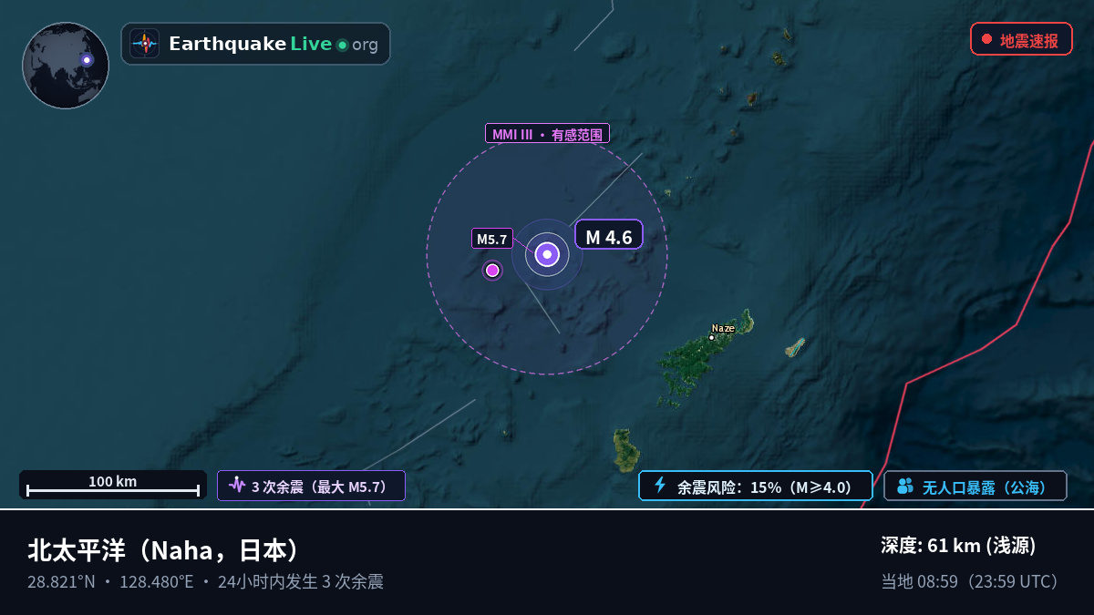 北太平洋 (日本)