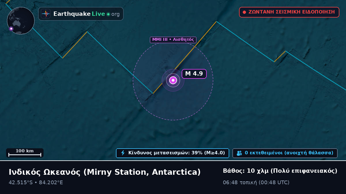 Ινδικός Ωκεανός (Antarctica)