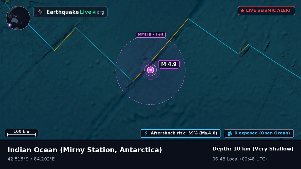 Indian Ocean (Antarctica)