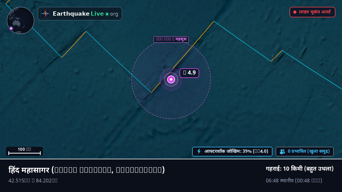 हिंद महासागर (Antarctica)