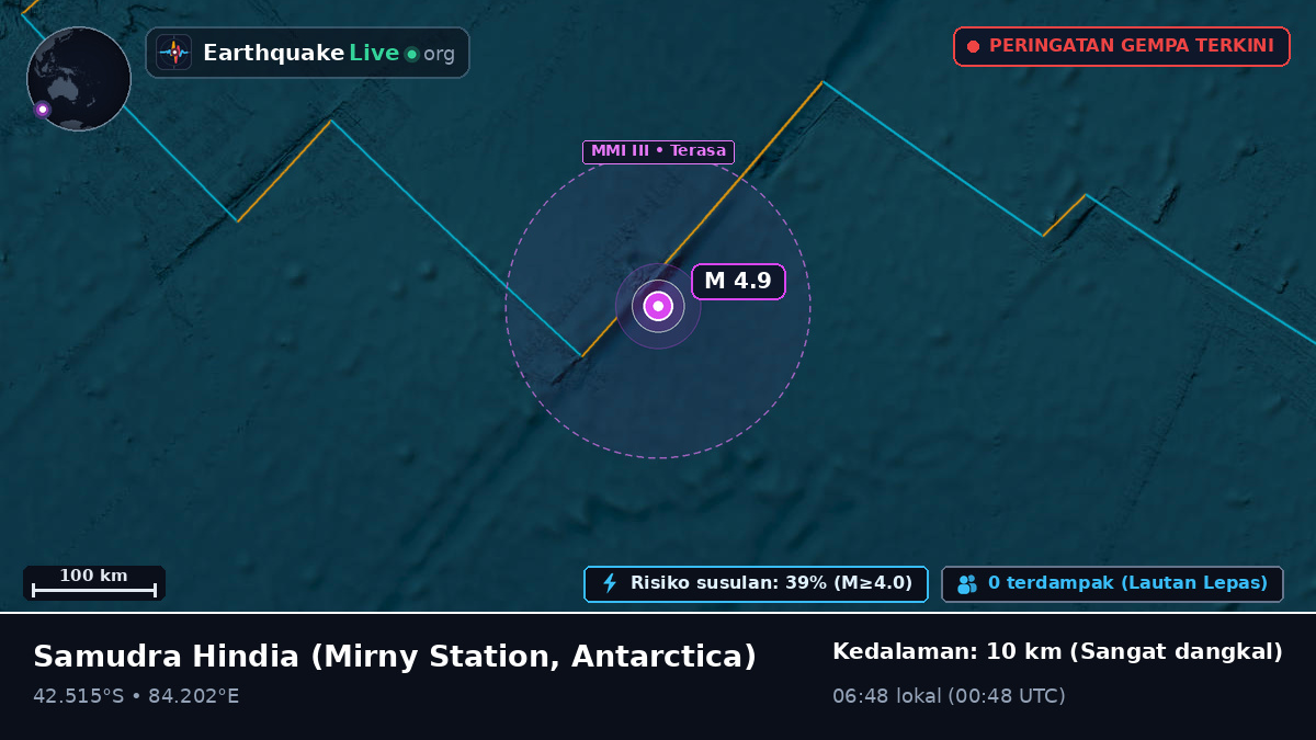 Samudra Hindia (Antarctica)