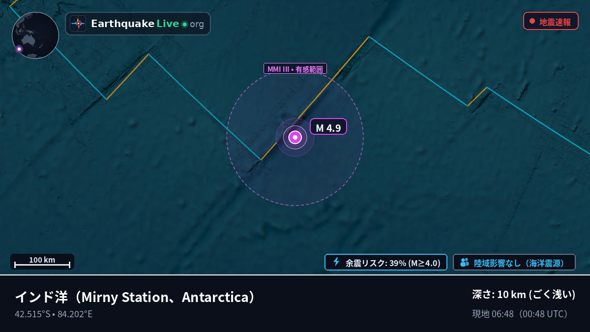 インド洋 (Antarctica)