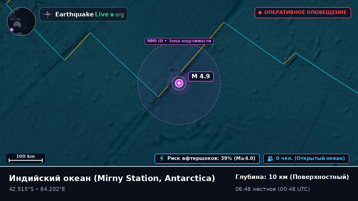 Индийский океан (Antarctica)