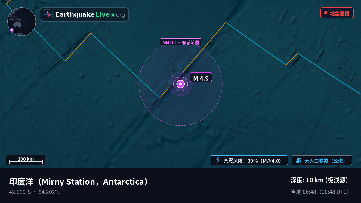印度洋 (Antarctica)