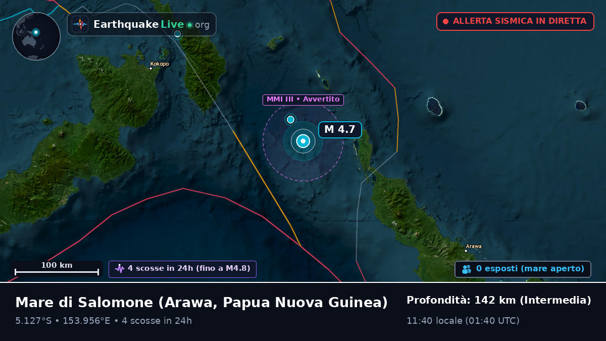 Mare di Salomone (Papua Nuova Guinea)