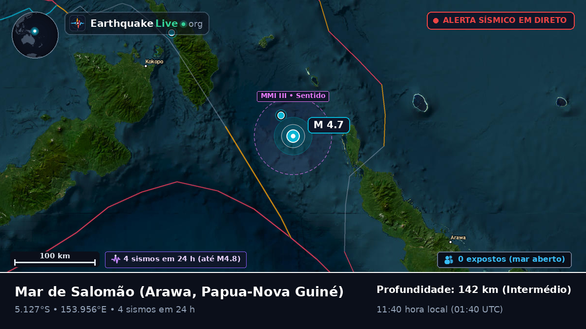 Mar de Salomão (Papua-Nova Guiné)