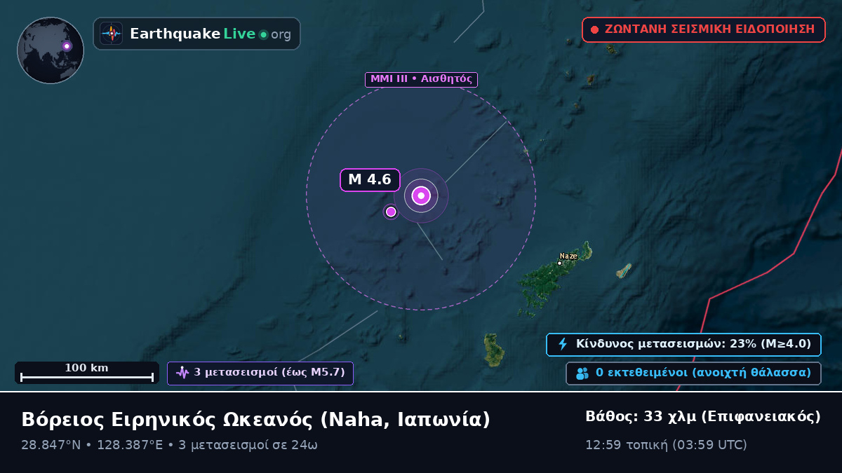 Βόρειος Ειρηνικός Ωκεανός (Ιαπωνία)