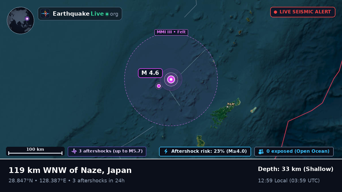 North Pacific Ocean (Japan)