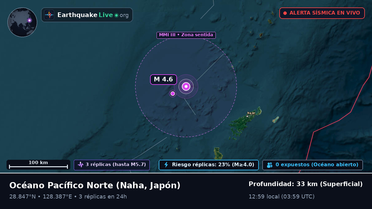 Océano Pacífico Norte (Japón)