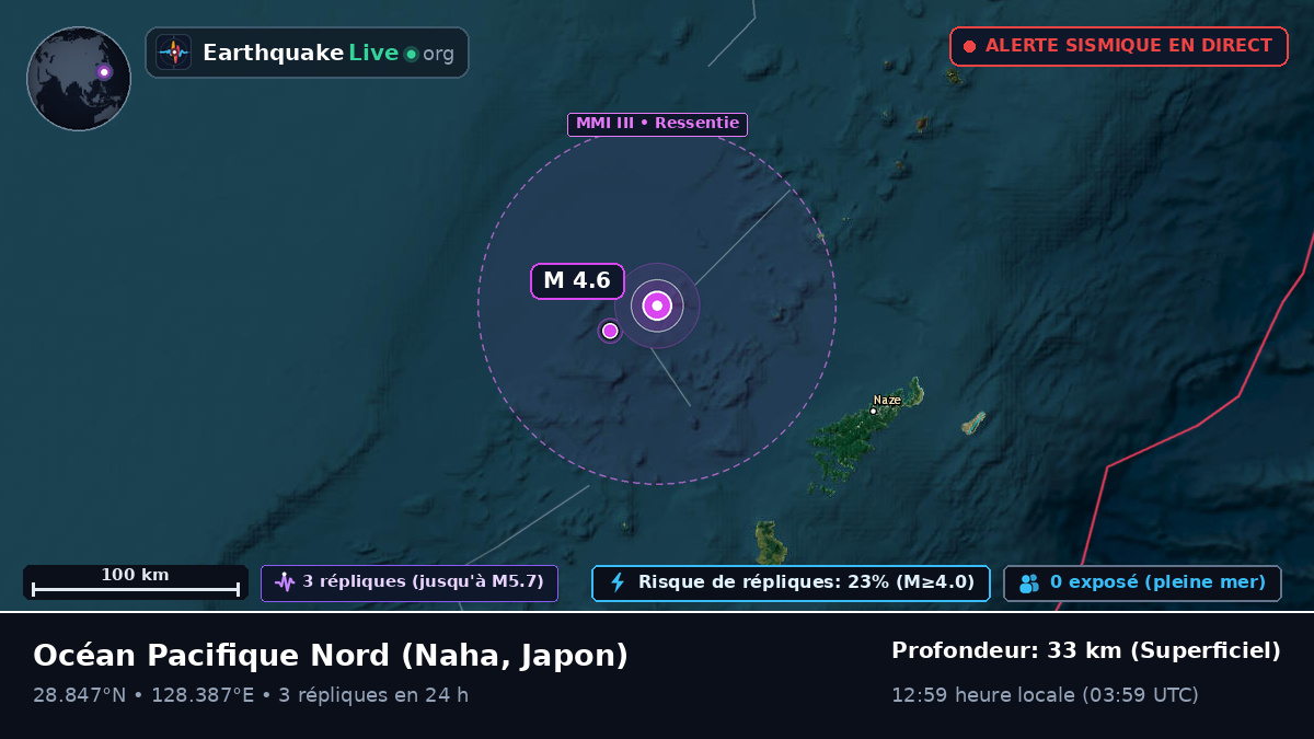 Océan Pacifique Nord (Japon)