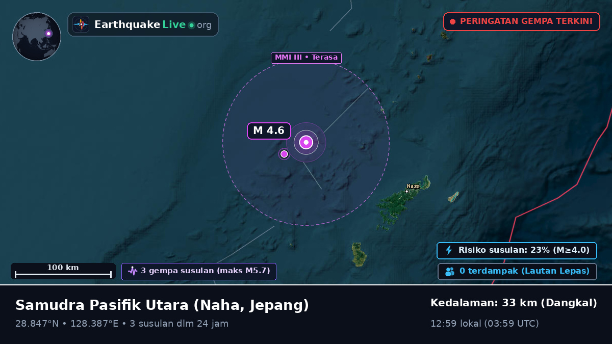 Samudra Pasifik Utara (Jepang)