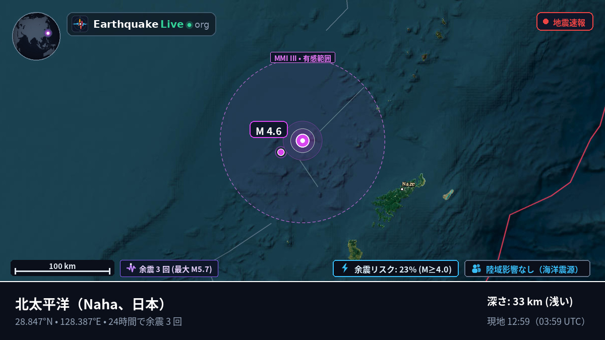 北太平洋 (日本)