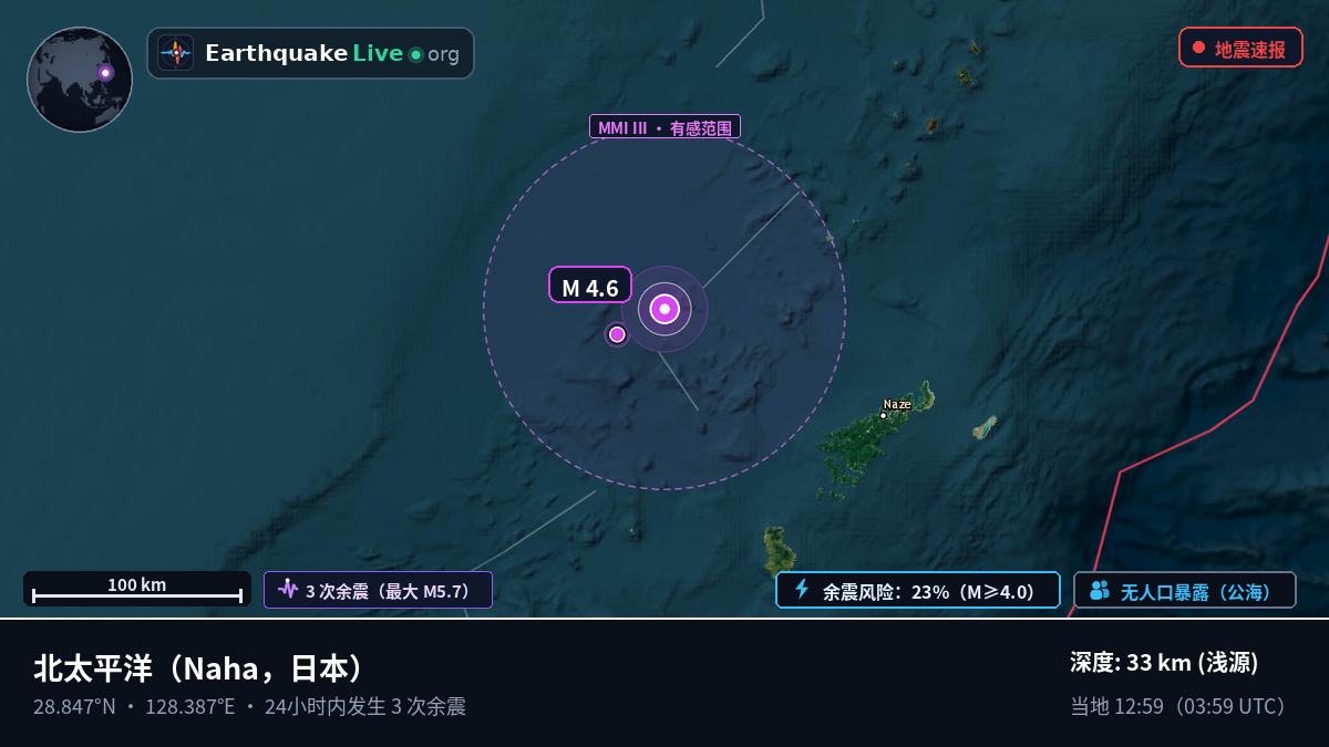 北太平洋 (日本)