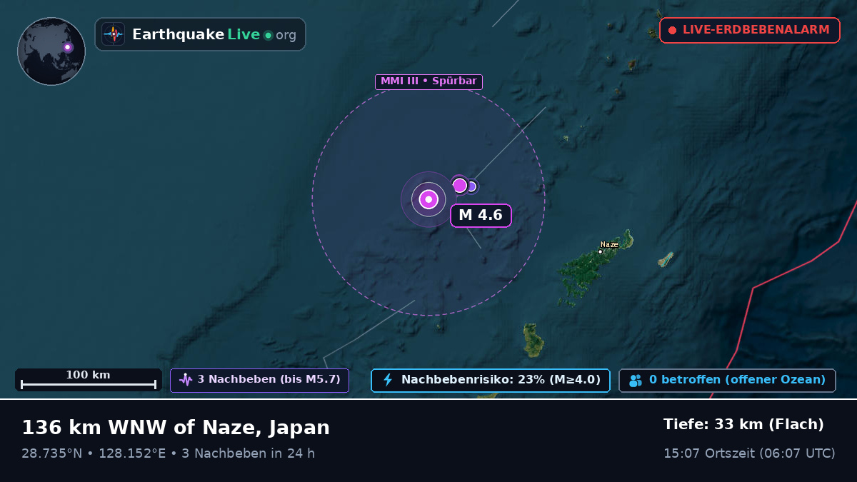 Nordpazifik (Japan)