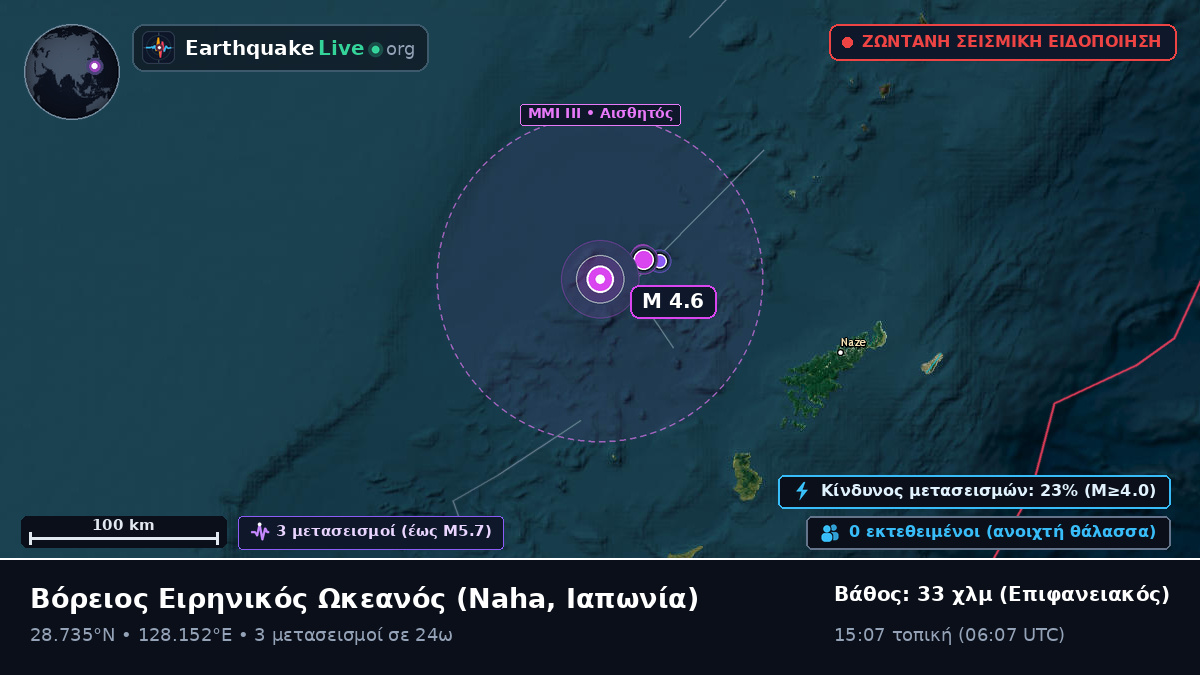 Βόρειος Ειρηνικός Ωκεανός (Ιαπωνία)