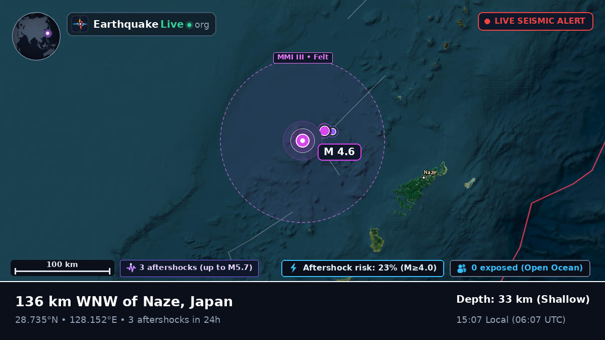 North Pacific Ocean (Japan)
