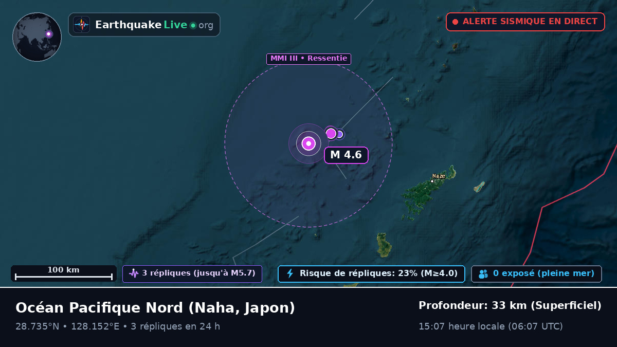 Océan Pacifique Nord (Japon)