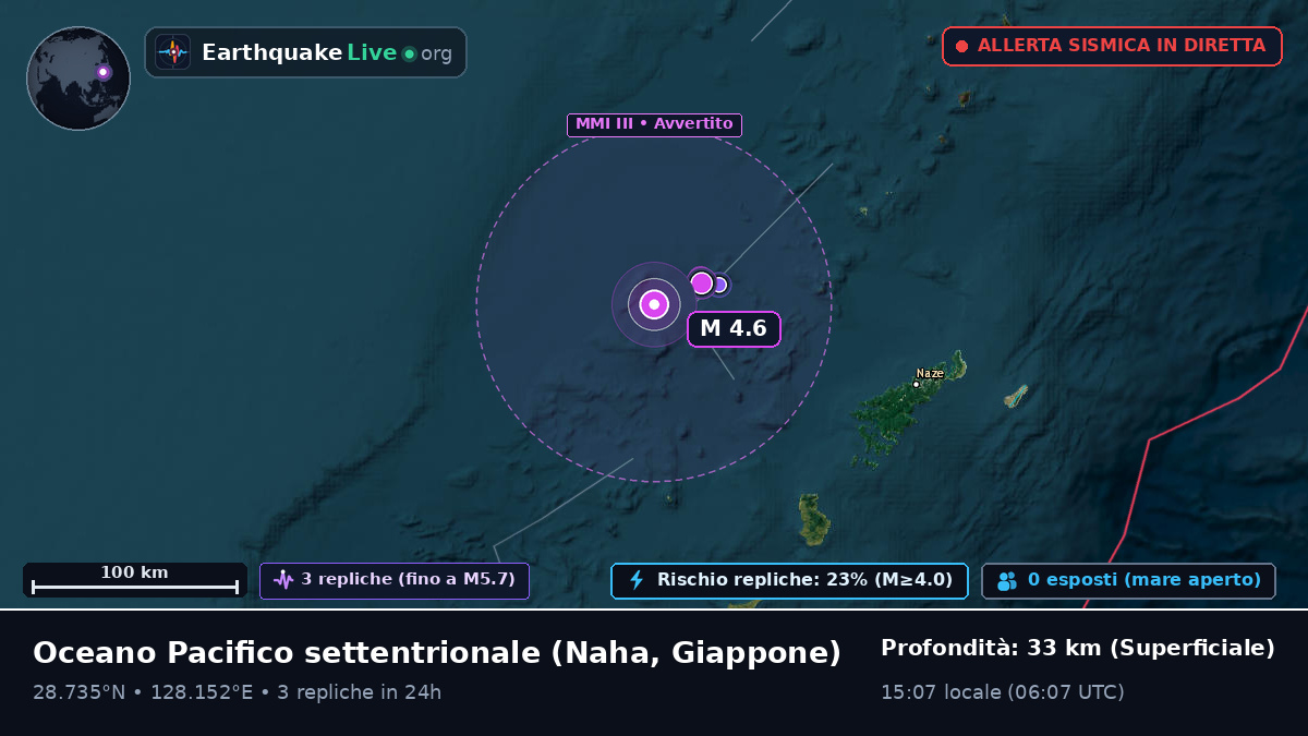Oceano Pacifico settentrionale (Giappone)