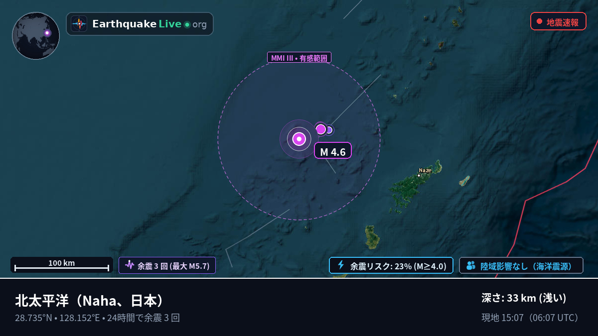 北太平洋 (日本)