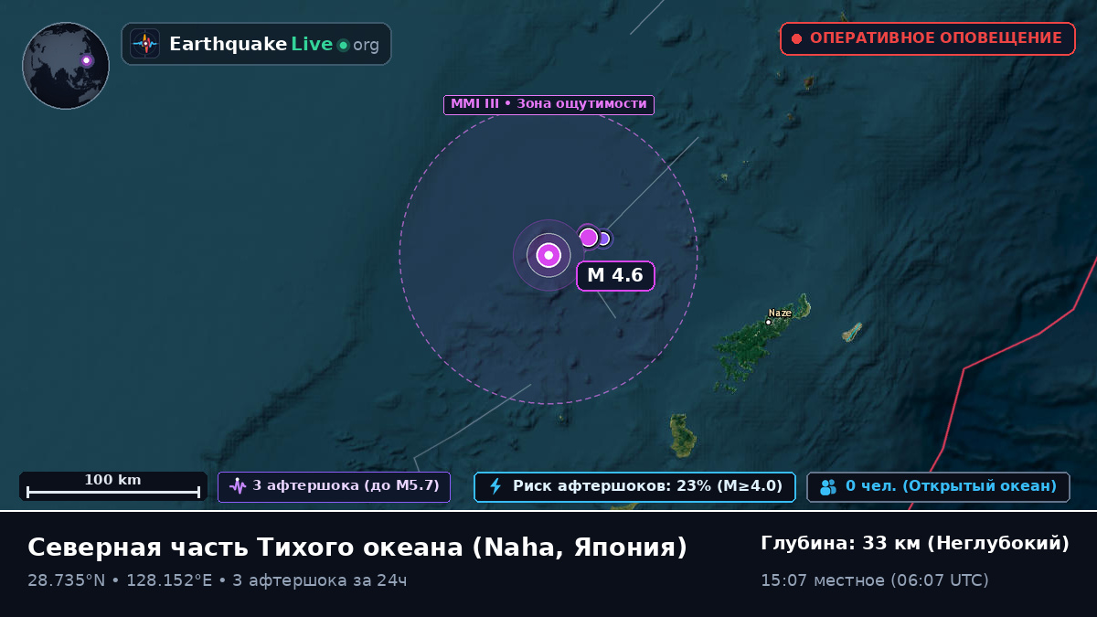 Северная часть Тихого океана (Япония)