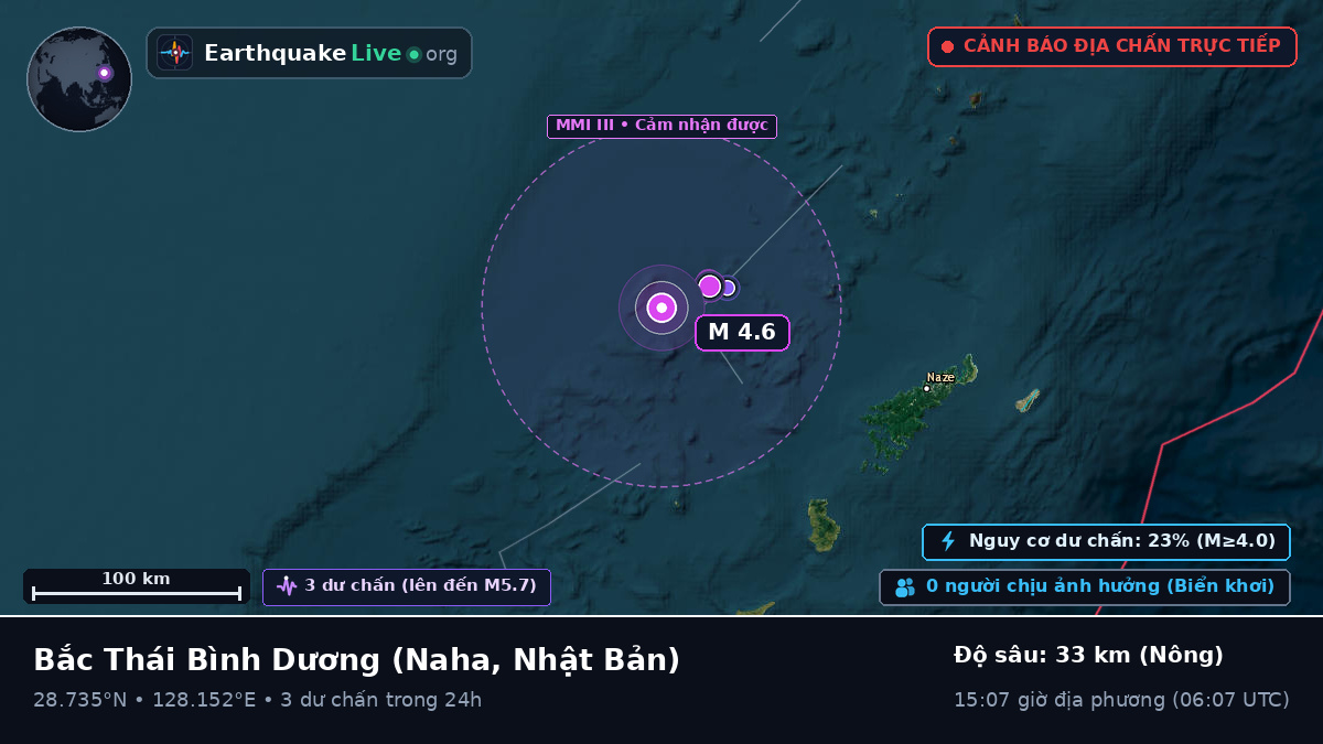 Bắc Thái Bình Dương (Nhật Bản)