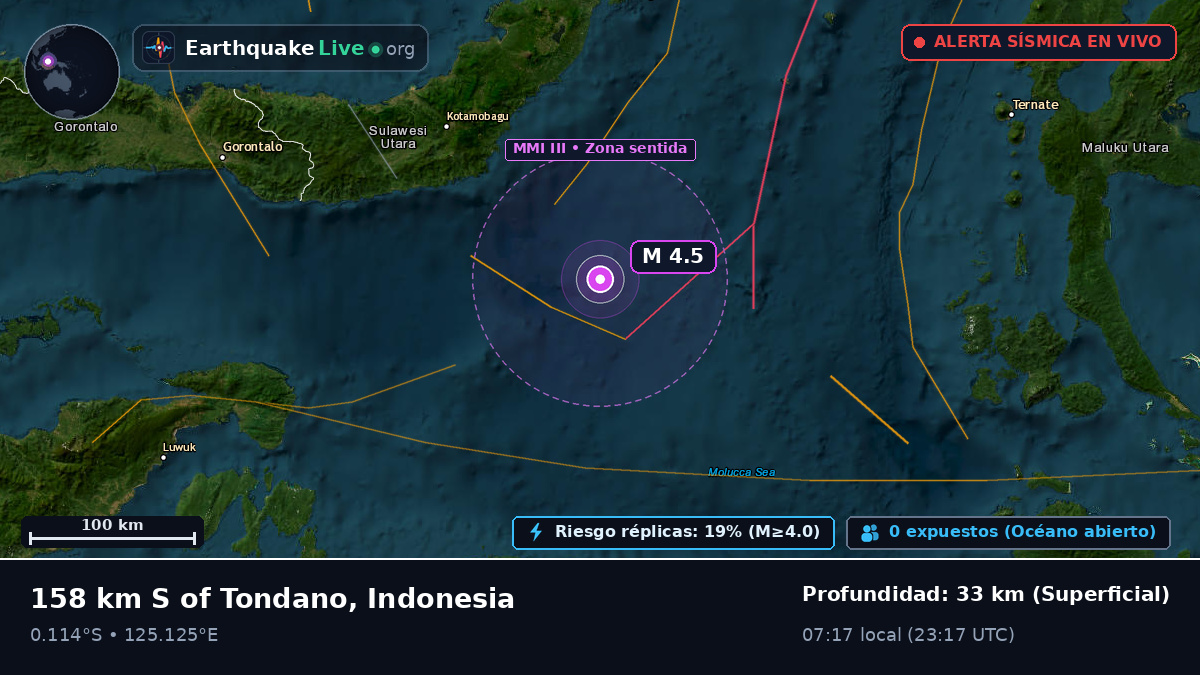 Mar de Molucas (Indonesia)