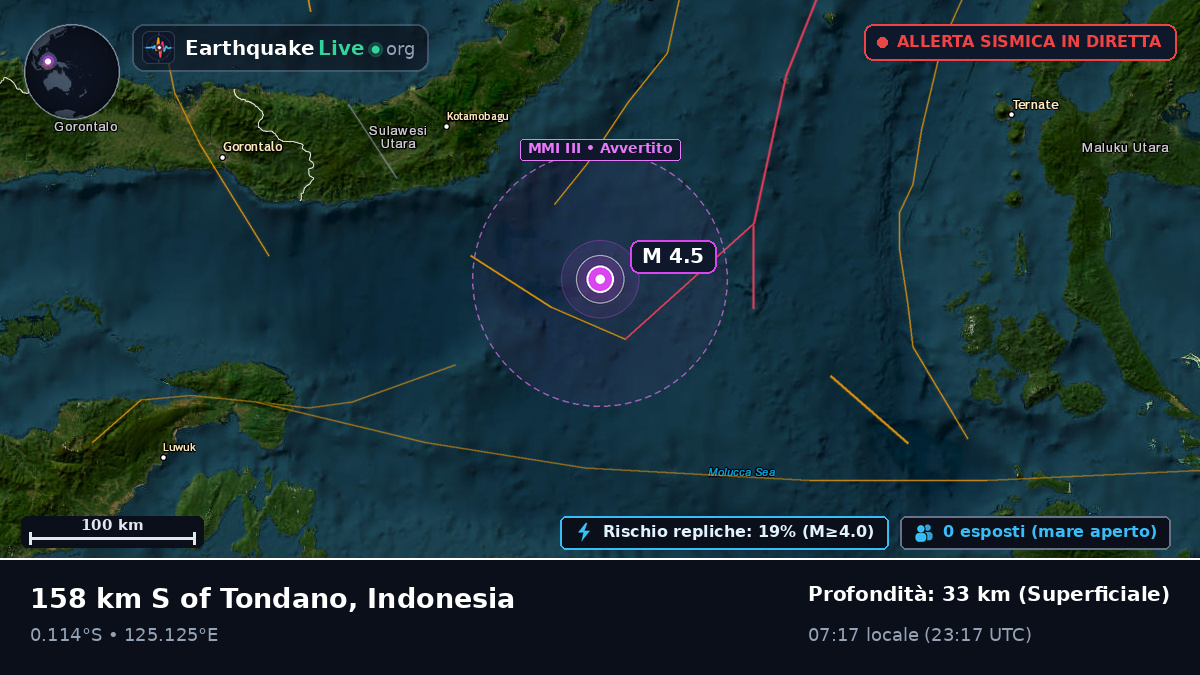 Mare delle Molucche (Indonesia)