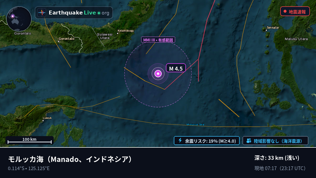 モルッカ海 (インドネシア)