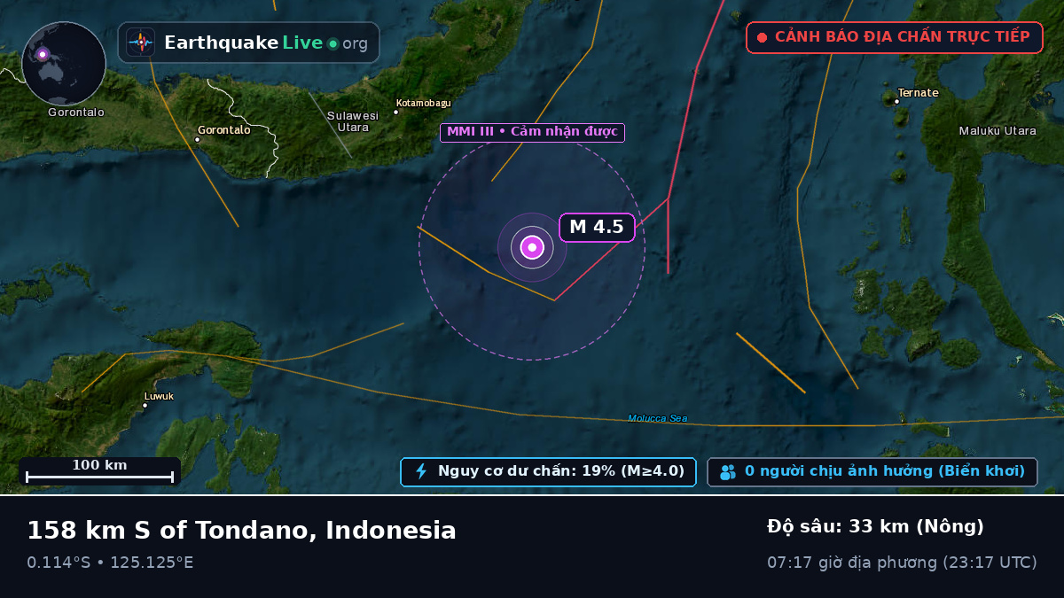 Biển Molucca (Indonesia)